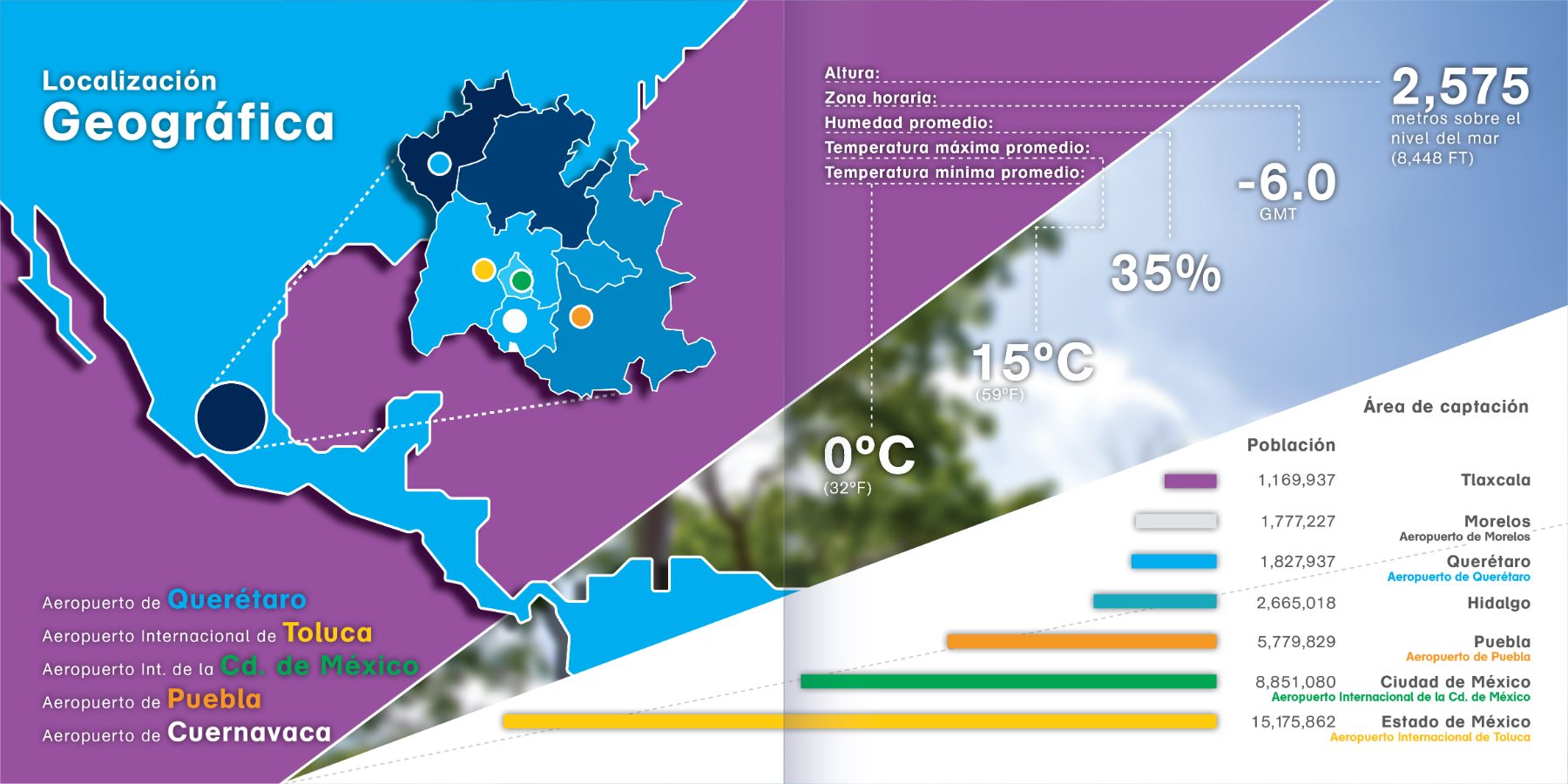 Pliego completo del brochure: Localización geográfica y área de captación